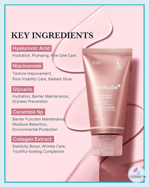 Overnight Collagen Wrapping Mask